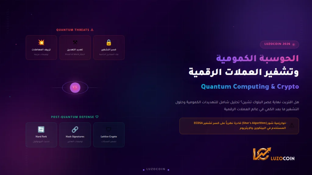 الحوسبة الكمومية وتشفير الكريبتو 2026 هل انتهى الأمان 2