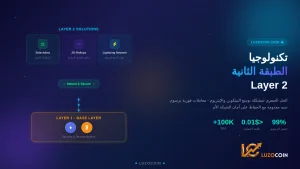 تكنولوجيا الطبقة الثانية (Layer 2) الحل النهائي لسرعة العملات الرقمية 2026