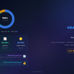 فن إدارة المحفظة الاستثمارية 2026 كيف توزع أصولك بذكاء